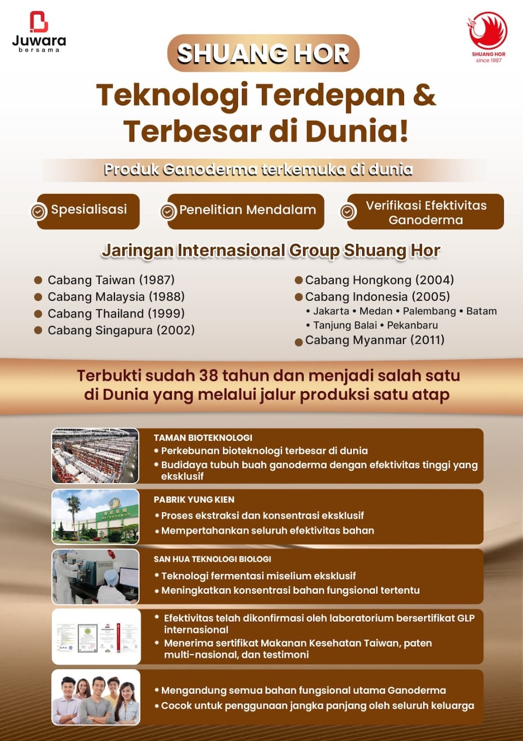 Shuang Hor Indonesia 1