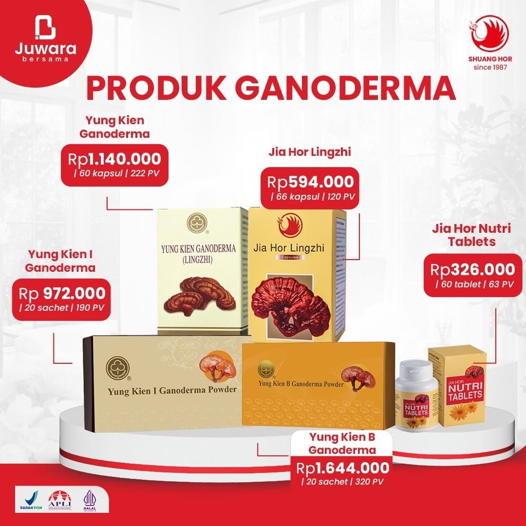 Apa itu Ganoderma 6