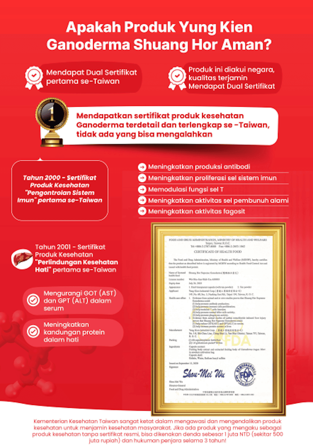 Apa itu Ganoderma 7