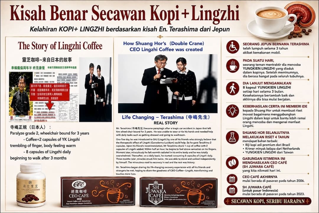 Apa Itu Ganoderma 11