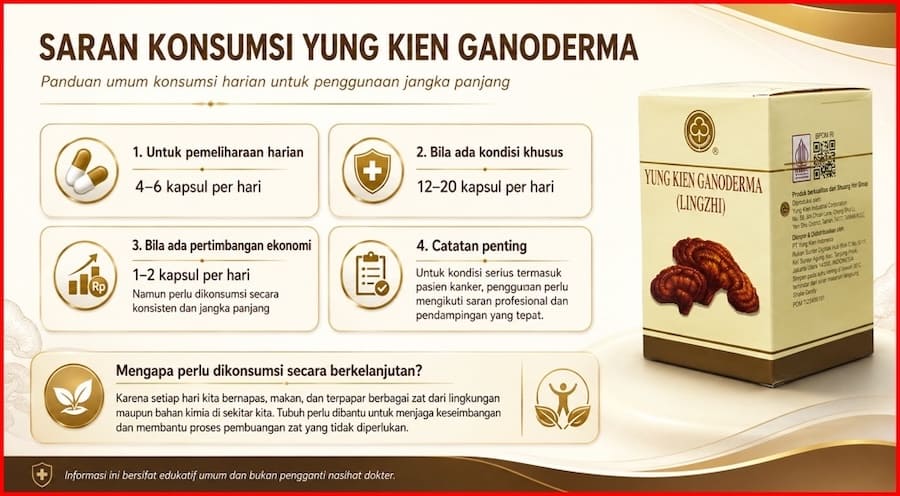 Apa Itu Ganoderma 6