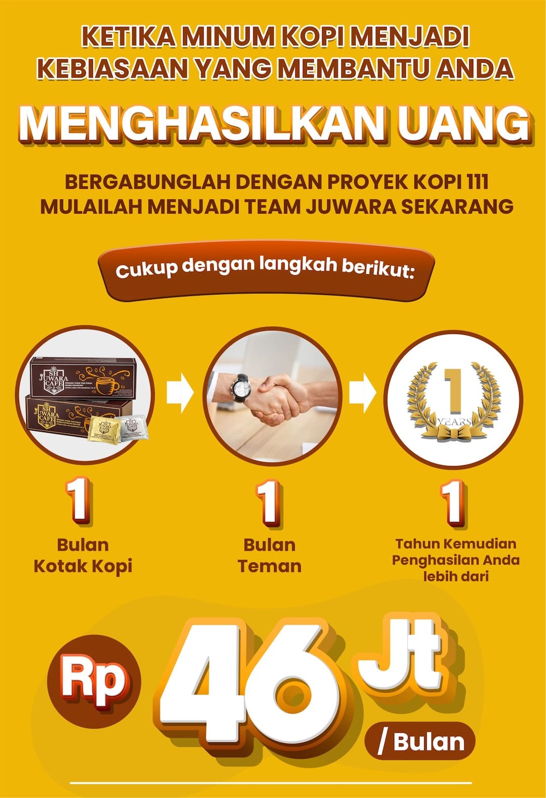 Minum Kopi Cuan 2