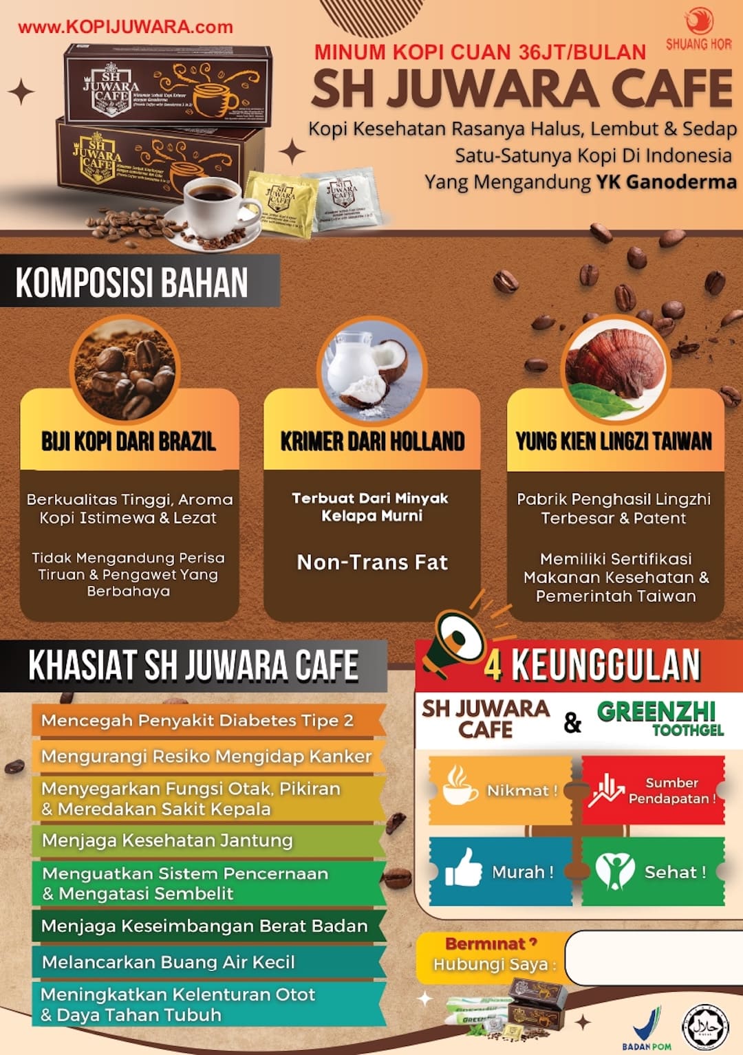 Minum Kopi Cuan 5