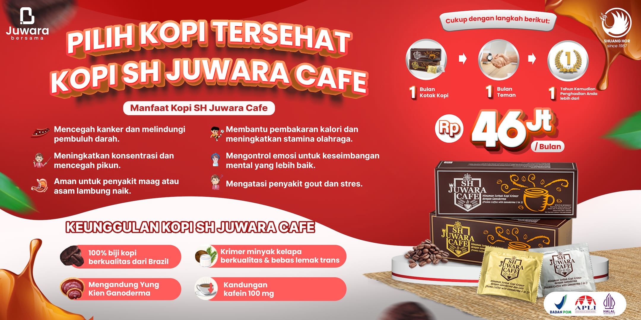 Minum Kopi Cuan 6