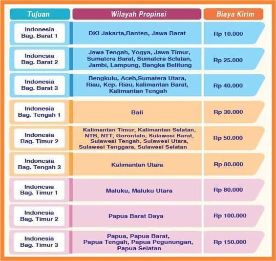 Ongkir 1