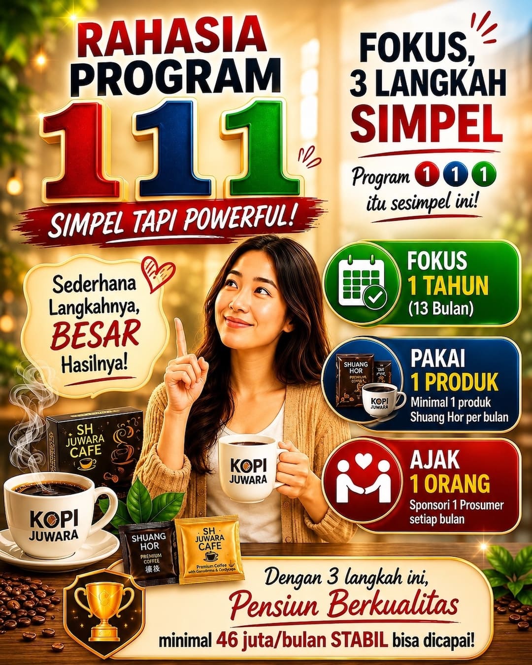 Produk Kopi Juwara 3