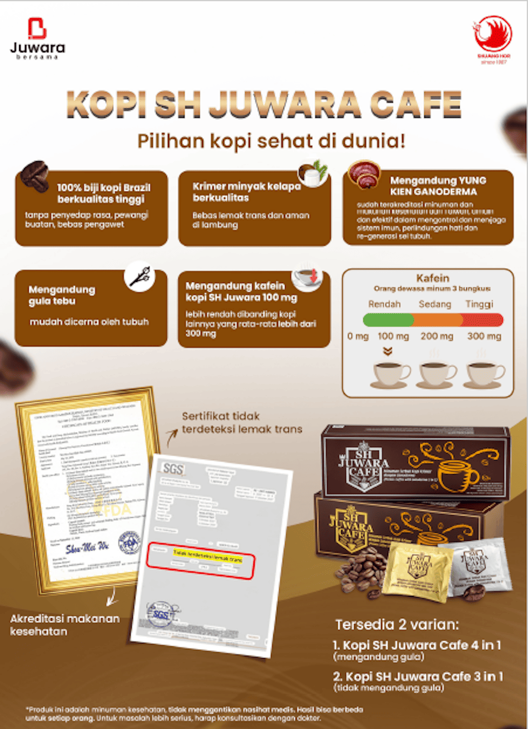 Sekilas SH Juwara Cafe 7